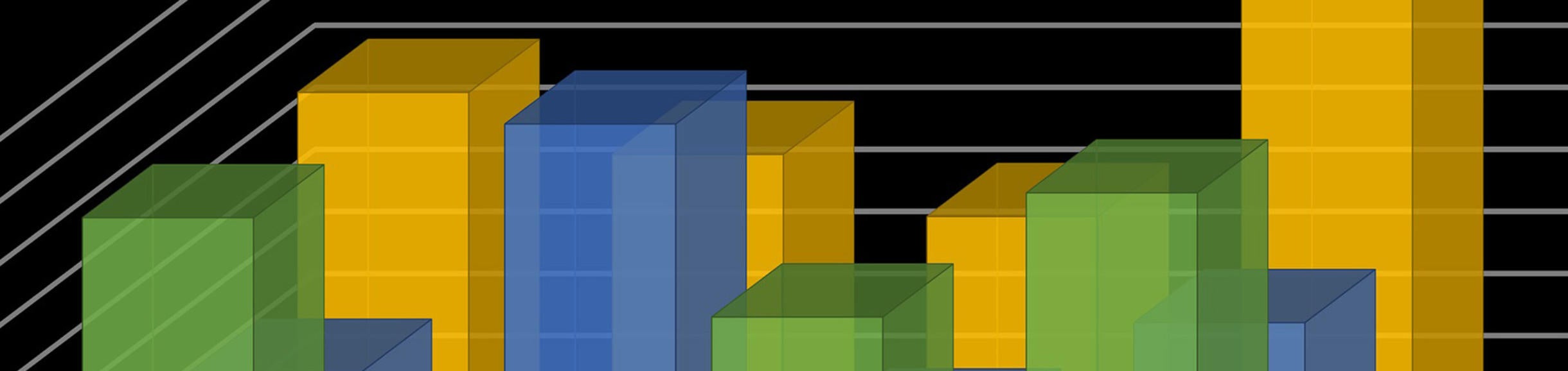 Statistical bar chart